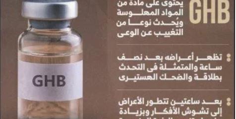 خلال أيام.. محاكمة بلوجر التجمع المتهمة بترويج مخدر  اغتصاب الفتيات