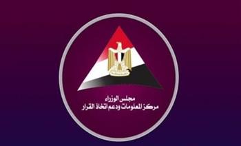   "معلومات الوزراء" يقدم رؤية تحليلية حول دور المناطق الصناعية في تحقيق التنمية المستدامة