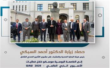   بالإنفوجراف.. زيارة رئيس الرعاية الصحية إلى العاصمة الروسية موسكو