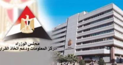 معلومات الوزراء يبرز جهود الدولة في تطوير القاهرة الخديوية واستعادة طابعها الحضاري