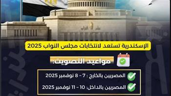 الإسكندرية تستعد لإنتخابات مجلس النواب 2025
