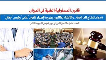 بدء تطبيق قانون المسئولية الطبية وسلامة المريض رسميا بـ3 قرارات من رئيس الوزراء