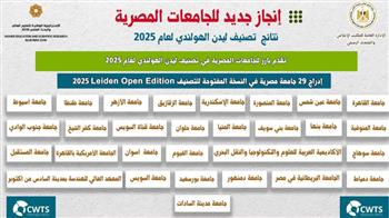   التعليم العالي: تقدم الجامعات المصرية في تصنيف ليدن 2025