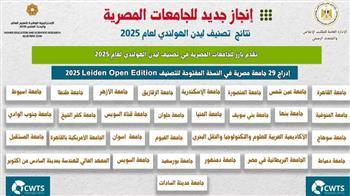 التعليم العالي: تقدم الجامعات المصرية في تصنيف ليدن 2025