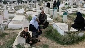 هل توزيع الصدقات عند زيارة المقابر بدعة؟