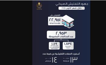 هيئة الدواء المصرية: المرور على أكثر من 22 ألف منشأة صيدلية