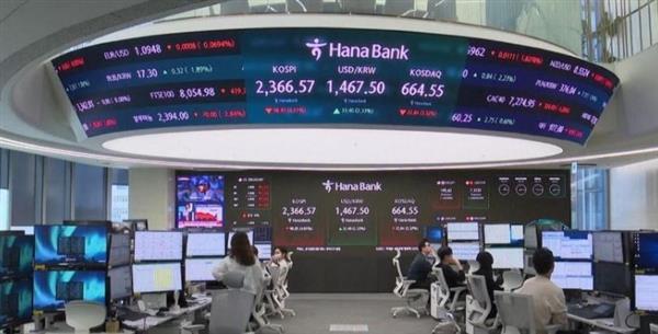 استقرار الأسهم الأوروبية مع إعادة تقييم توقعات خفض الفائدة الأمريكية