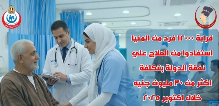30 مليون جنيه خدمات علاجية على نفقة الدولة لأهالي المنيا في أكتوبر 2025