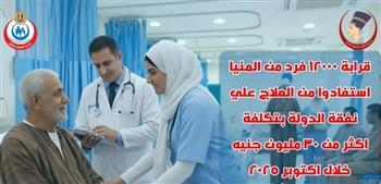   30 مليون جنيه خدمات علاجية على نفقة الدولة لأهالي المنيا في أكتوبر 2025
