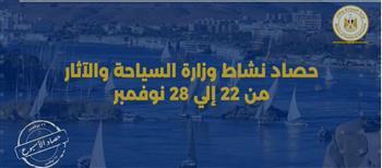 وزير السياحة والآثار يُدلي بصوته في انتخابات مجلس النواب
