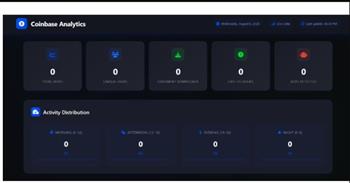   حملة تصيد احتيالي على  Coinbase تستهدف مستخدمي ويندوز 