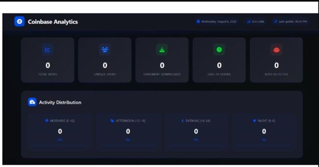 حملة تصيد احتيالي على  Coinbase تستهدف مستخدمي ويندوز 