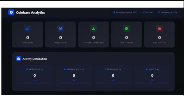 حملة تصيد احتيالي على  Coinbase تستهدف مستخدمي ويندوز