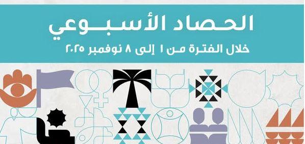 وزارة التخطيط تصدر حصادها الأسبوعي لأنشطة وفعاليات الوزارة