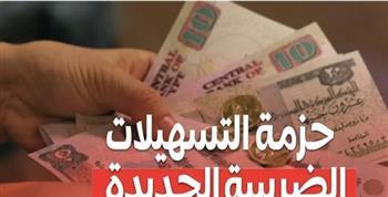 الحزمة الضريبية الجديدة.. خطوات حكومية لتخفيف الأعباء وتحفيز الإنتاج