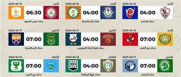 اليوم.. 4 مواجهات قوية فى افتتاح الجولة الـ14 لدوري nile