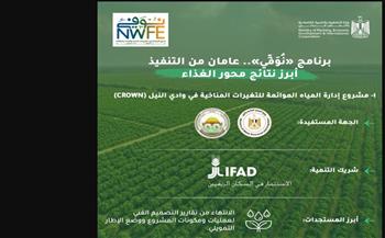   وزارة التخطيط تعلن الموقف التنفيذي لمشروعات محور الغذاء 