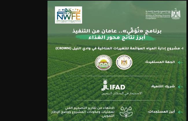 وزارة التخطيط تعلن الموقف التنفيذي لمشروعات محور الغذاء 