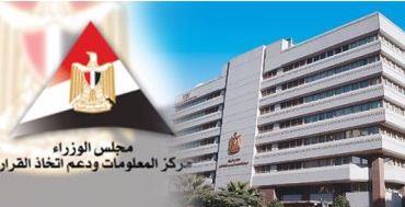 "معلومات الوزراء" يستعرض مزايا ومخاطر العملات الرقمية للبنوك المركزية ومستقبلها