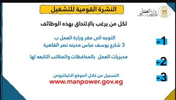   وزارة العمل:  960 فُرصة عمل جديدة في 49  شركة خاصة تنتظر شباب 10 محافظات