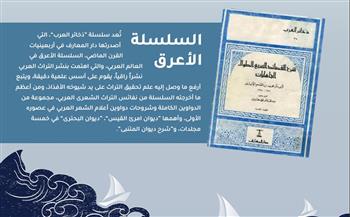   «أبو ظبي للغة العربية» يحتفي بـ «ذخائر العرب» الصادرة عن دار المعارف