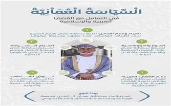   عُمان.. دبلوماسية الحكمة فى معترك تجاذبات الإقليم
