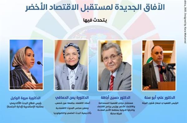 مكتبة الإسكندرية تشارك في النسخة الأولى من المعرض العربي للاستدامة 2025