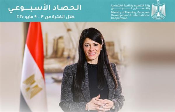 وزارة التخطيط والتنمية الاقتصادية والتعاون الدولي تعلن حصاد فعاليات الأسبوع