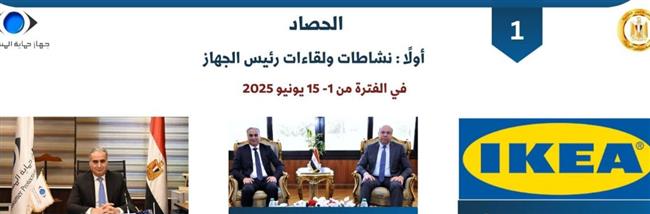 "حماية المستهلك" يستعرض أبرز الأنشطة والجهود الرقابية في ضبط الأسواق وأسعار السلع