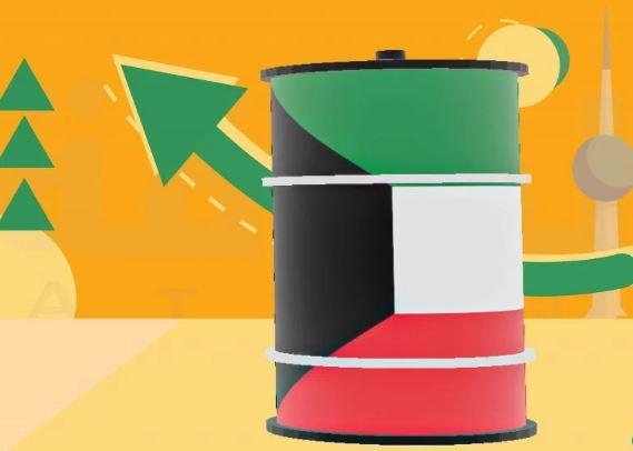 ارتفاع سعر النفط الكويتي إلى 76.17 دولار للبرميل