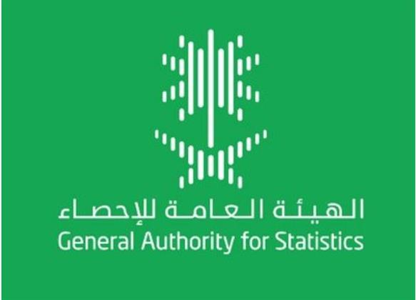  الإحصاء السعودي :2.3% انخفاض الرقم القياسي السنوي للإنتاج الصناعي لعام 2024