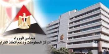 "معلومات الوزراء" يسلط الضوء على أبرز 8 تساؤلات متداولة حول شهادات "الحلال"