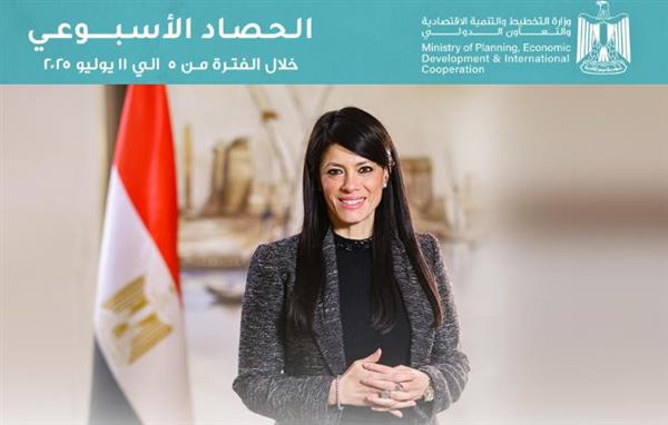 الحصاد الأسبوعي لأنشطة وفعاليات وزارة التخطيط والتنمية الاقتصادية والتعاون الدولي