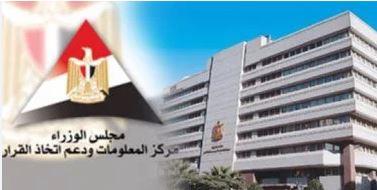 "معلومات الوزراء" يستعرض تقرير وكالة فيتش عن قطاع السيارات