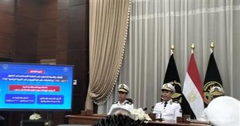   شروط القبول في كلية الشرطة لطلاب الثانوية العامة 2025