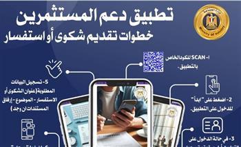 كل ما تريد معرفته من معلومات عن "تطبيق دعم المستثمرين "