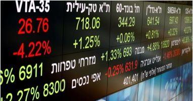 بورصة الدار البيضاء تنهي تداولاتها على أداء إيجابي