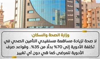   وزارة الصحة تنفي زيادة مساهمة المريض في تكلفة الأدوية إلى 70%