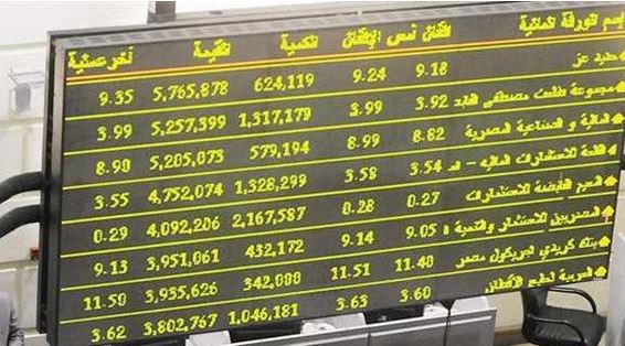 ارتفاع جماعي بمؤشرات البورصة عند إغلاق