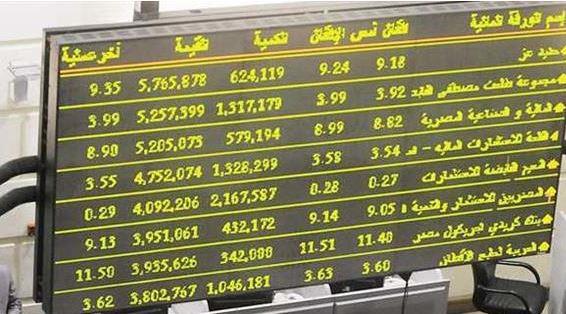 ارتفاع جماعي بمؤشرات البورصة عند إغلاق