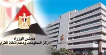 "معلومات الوزراء" يستعرض تحليل وكالة فيتش للقطاعات الاقتصادية عالميا خلال 2025
