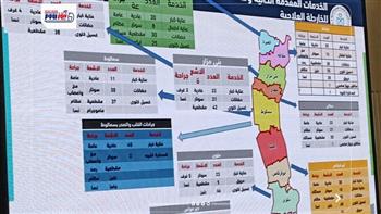   المنيا تدخل رسمياً منظومة التأمين الصحي الشامل والمحافظ يشكر الرئيس السيسي