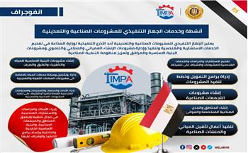   تعرف على أنشطة وخدمات الجهاز التنفيذي للمشروعات الصناعية والتعدينية
