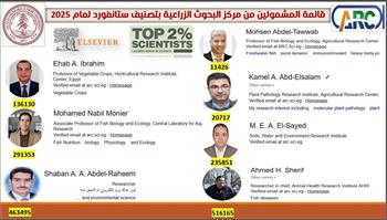   سبعة علماء من مركز البحوث الزراعية تم إدراجهم ضمن قائمة جامعة ستانفورد الأمريكية