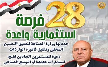 وزارة الصناعة تطرح 28 فرصة استثمارية واعدة بهدف تعميق التصنيع المحلي