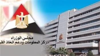معلومات الوزراء: 15% من المصريين يرون أن التغير المناخي يمثل خطورة على مصر