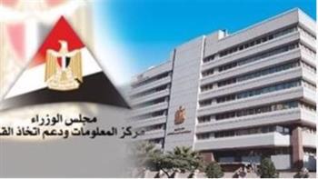 "معلومات الوزراء": البيئة الاقتصادية العالمية تشهد مرحلة انتقالية