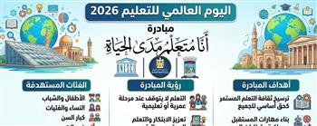   بالتزامن مع اليوم العالمي للتعليم محافظة الإسكندرية تطلق مبادرة "أنا متعلم مدى الحياة" 