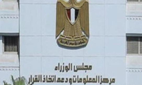 "الوزراء" يستعرض المرحلة الثالثة من مشروع إحياء الهوية التاريخية لمنطقة وسط البلد