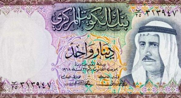 كم وصل الدينار الكويتي بعد ارتفاعه أمام الجنيه؟